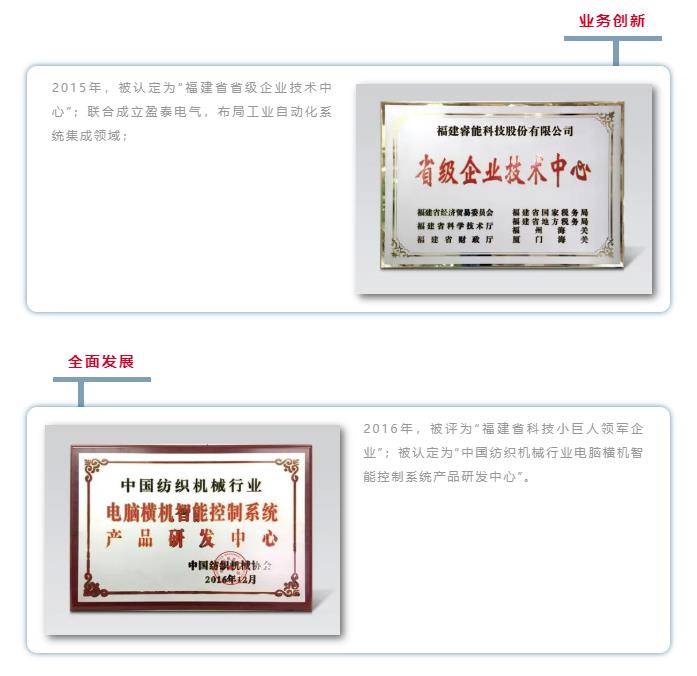 我是睿能，這是我的故事(圖5)